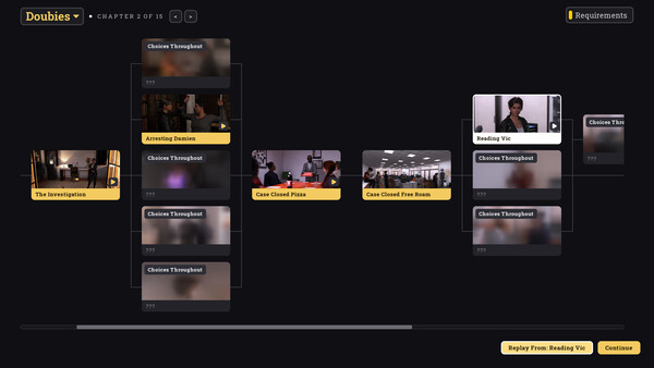 Murders & Mistresses — screenshot 3